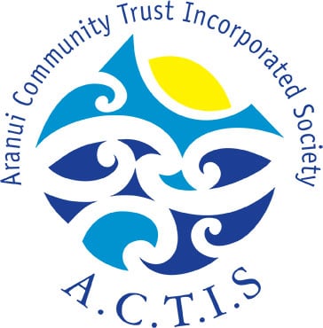 actis 1